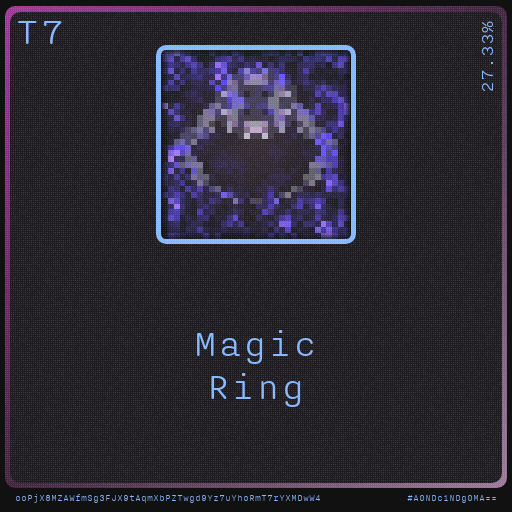 Gear for your quests - Ring #10