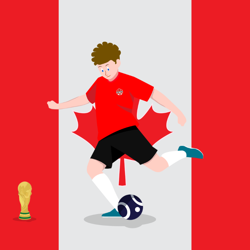 World Cup - CANADA