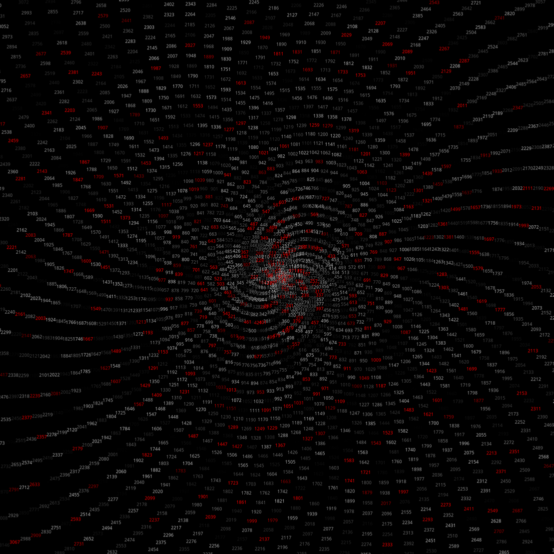 Polar Plot of Numbers #313