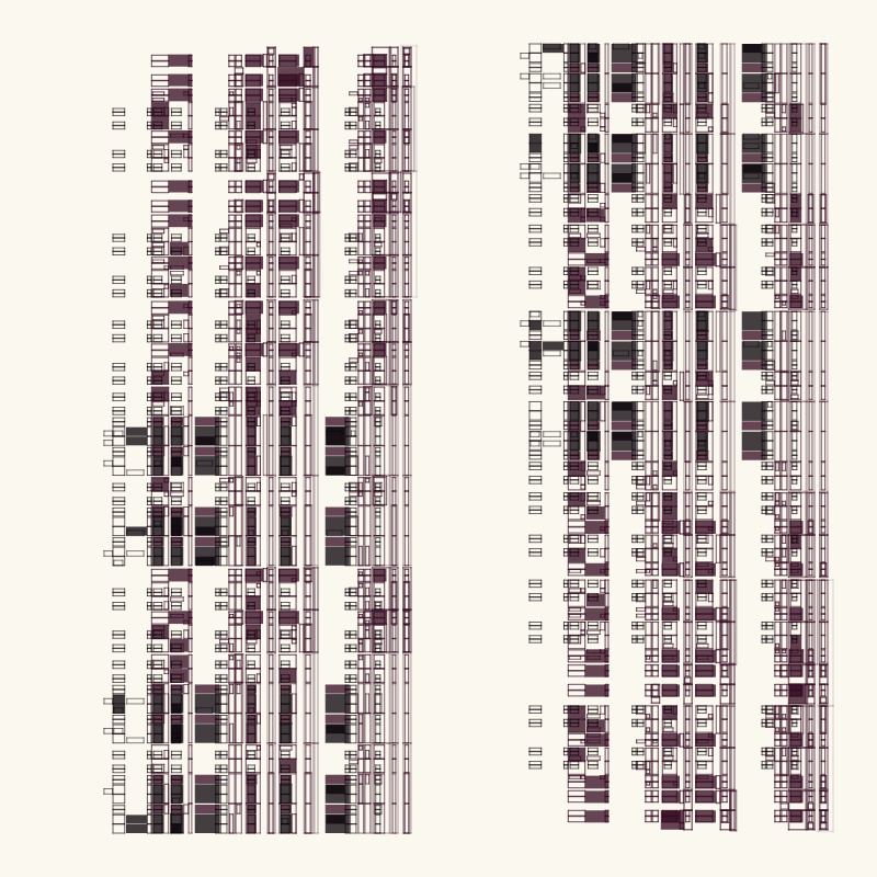 Subdivisions #86