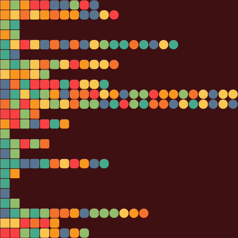 fx(grid) #8