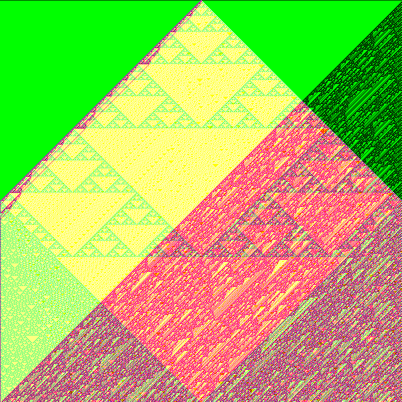 RGB Elementary Cellular Automaton #896