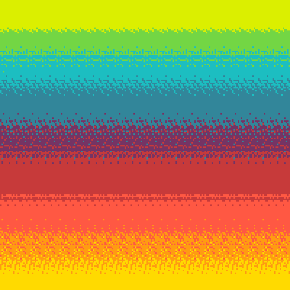 Dithered Gradients #173