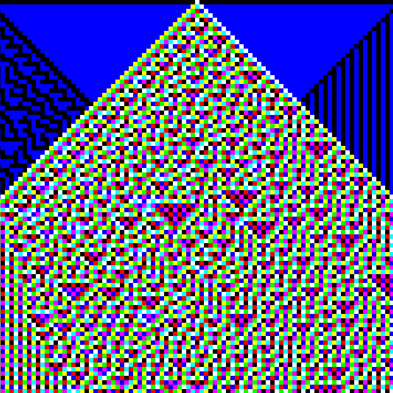 RGB Elementary Cellular Automaton #619