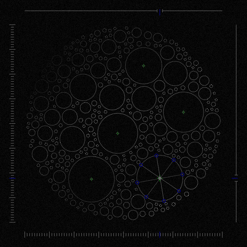 Community Analysis #60