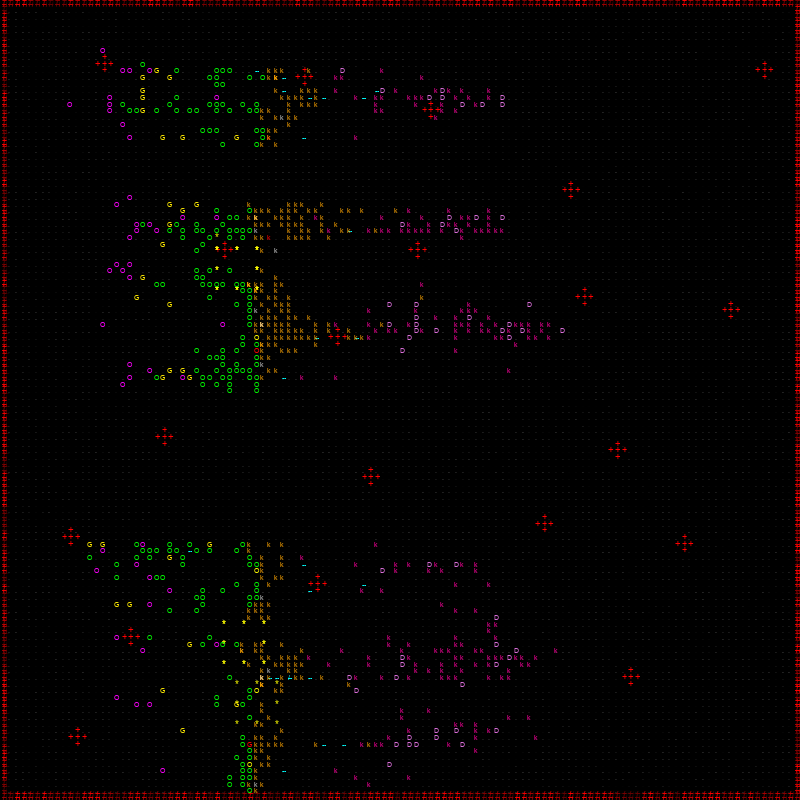 ascii battles 3 WAR #28