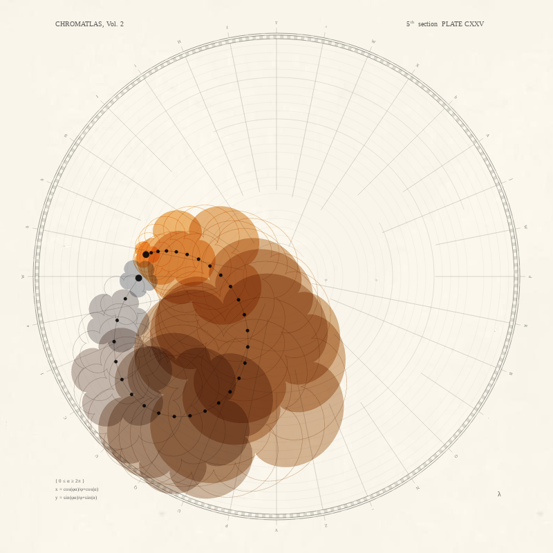 CHROMATLAS, Vol. 2 #82