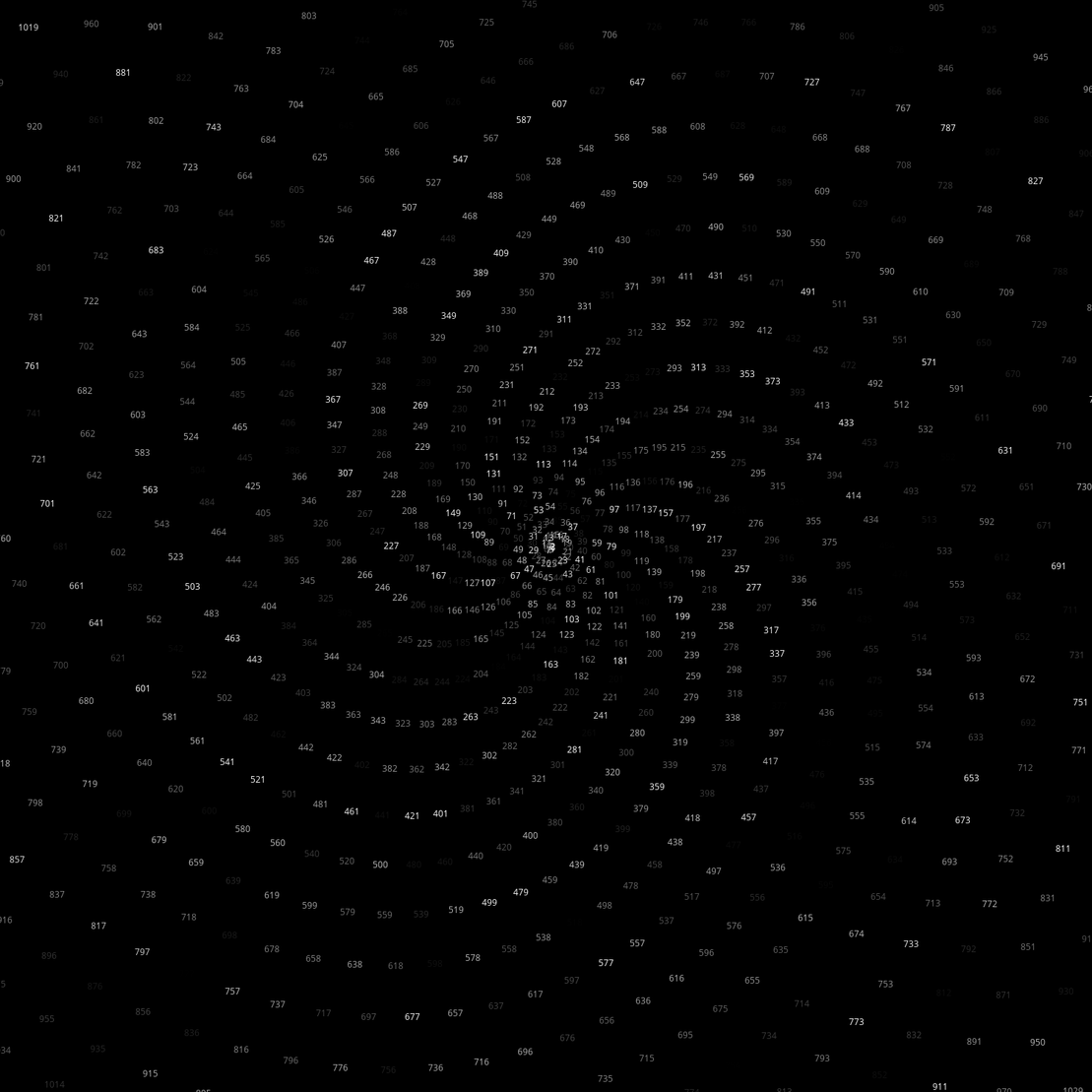 Polar Plot of Numbers #60