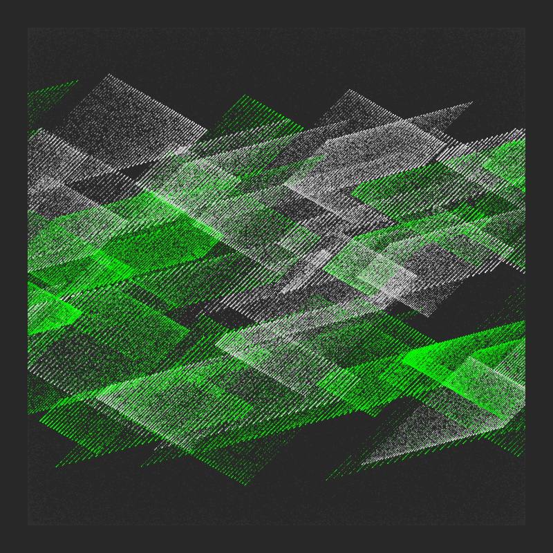 iterations #262