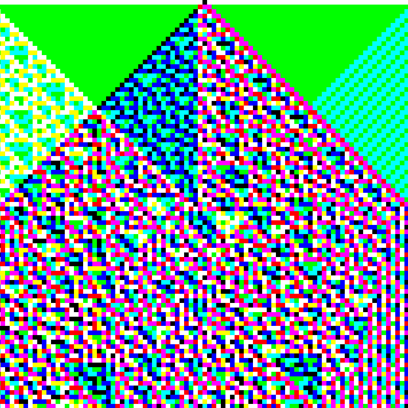 RGB Elementary Cellular Automaton #692