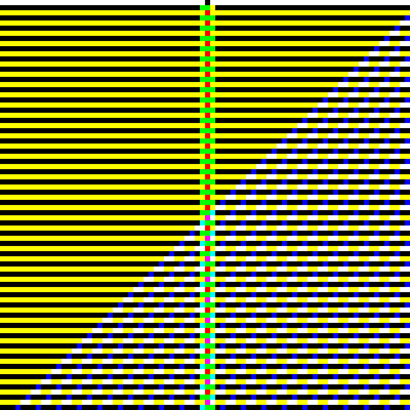 RGB Elementary Cellular Automaton #588