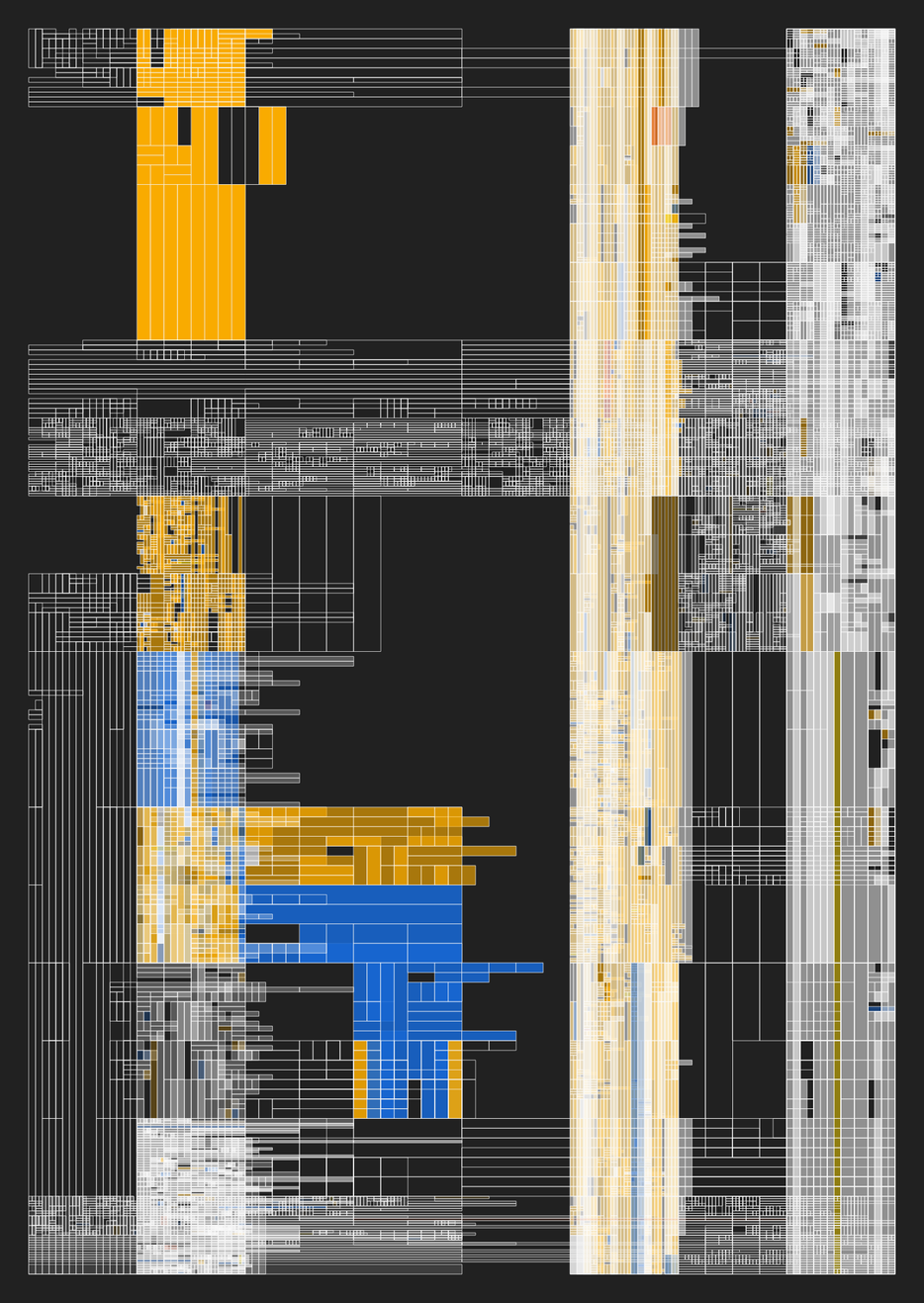 NESTED IDENTITIES #205