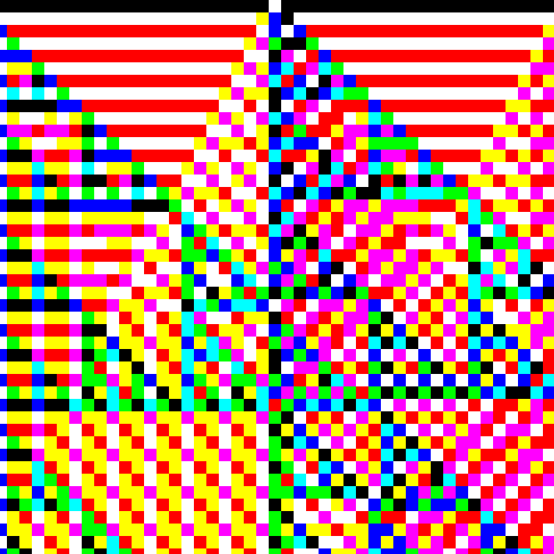 RGB Elementary Cellular Automaton #505