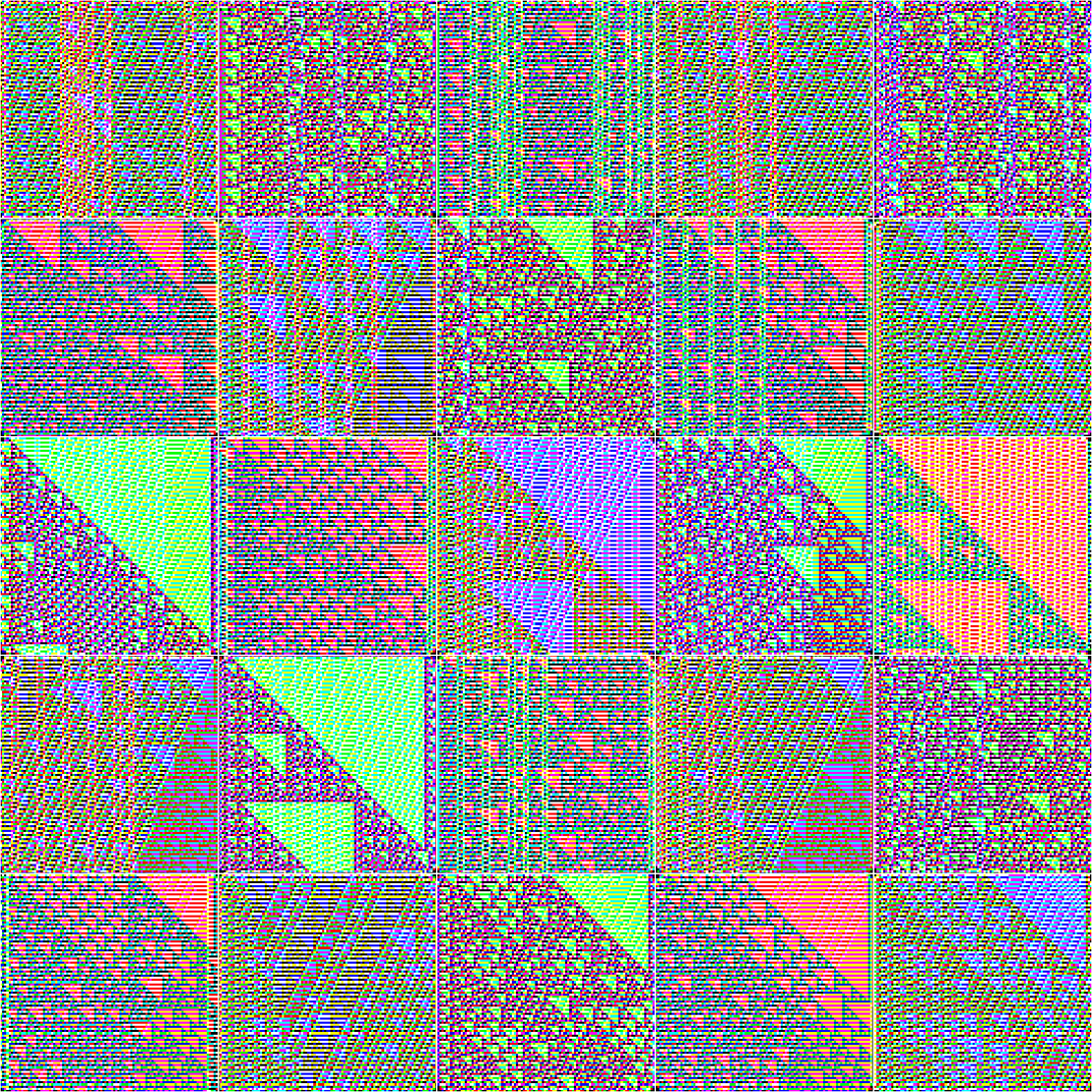 RULES (for Elementary Cellular Automata) #498