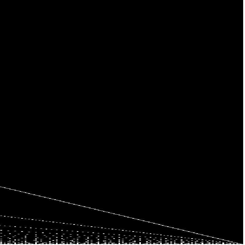 Modulo Noise - AV performance #8