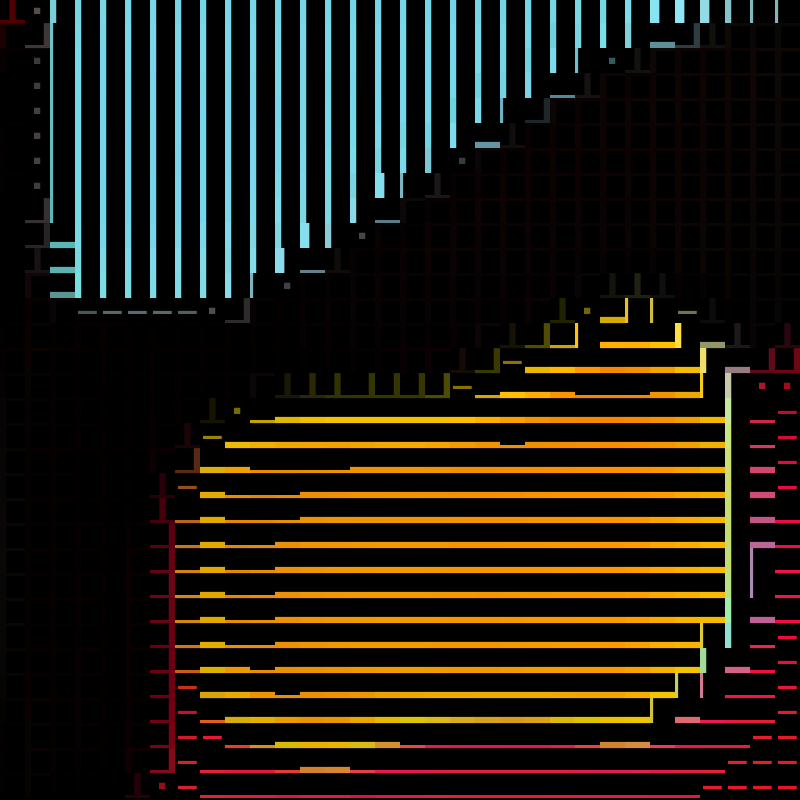 broken dimensions #109