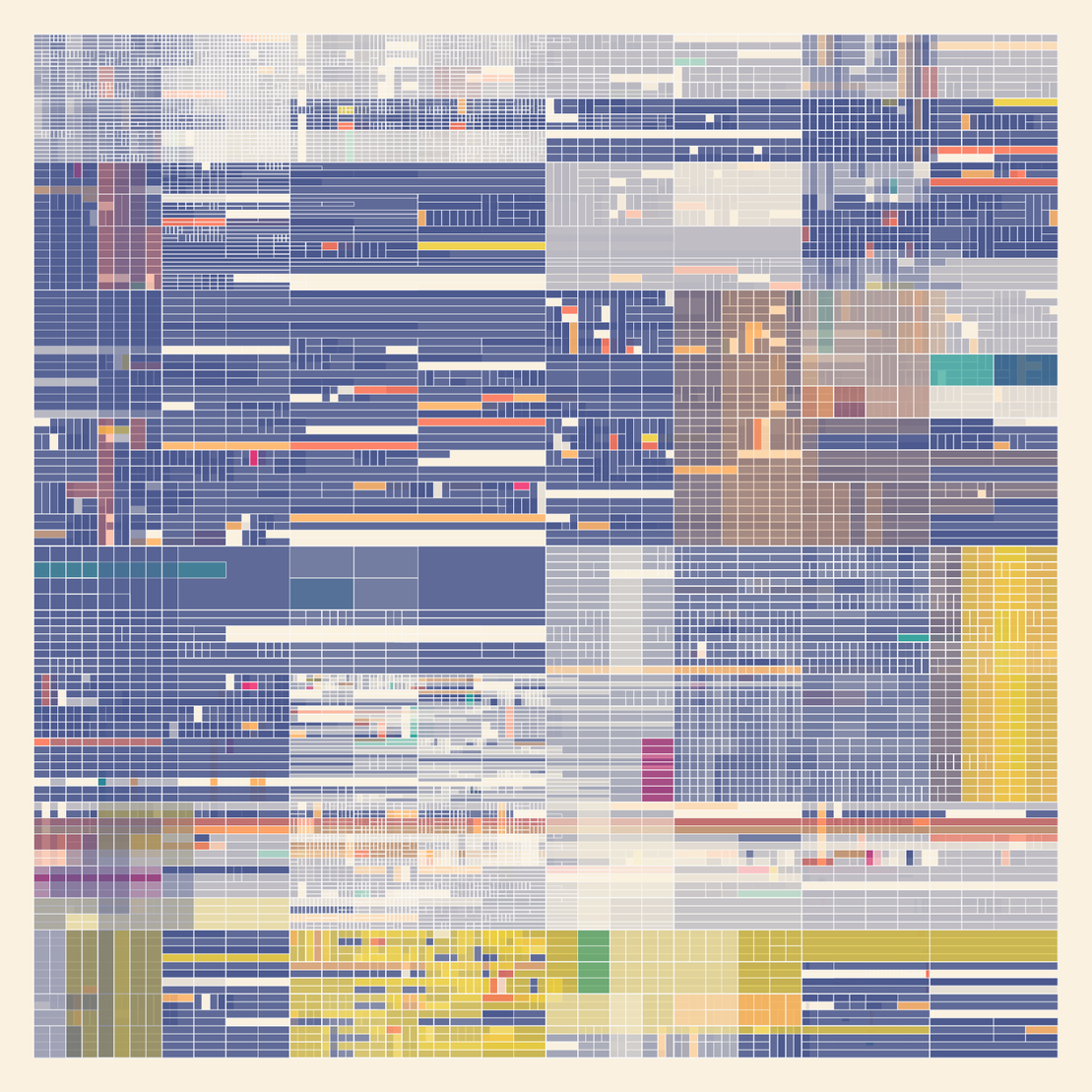 NESTED IDENTITIES #7