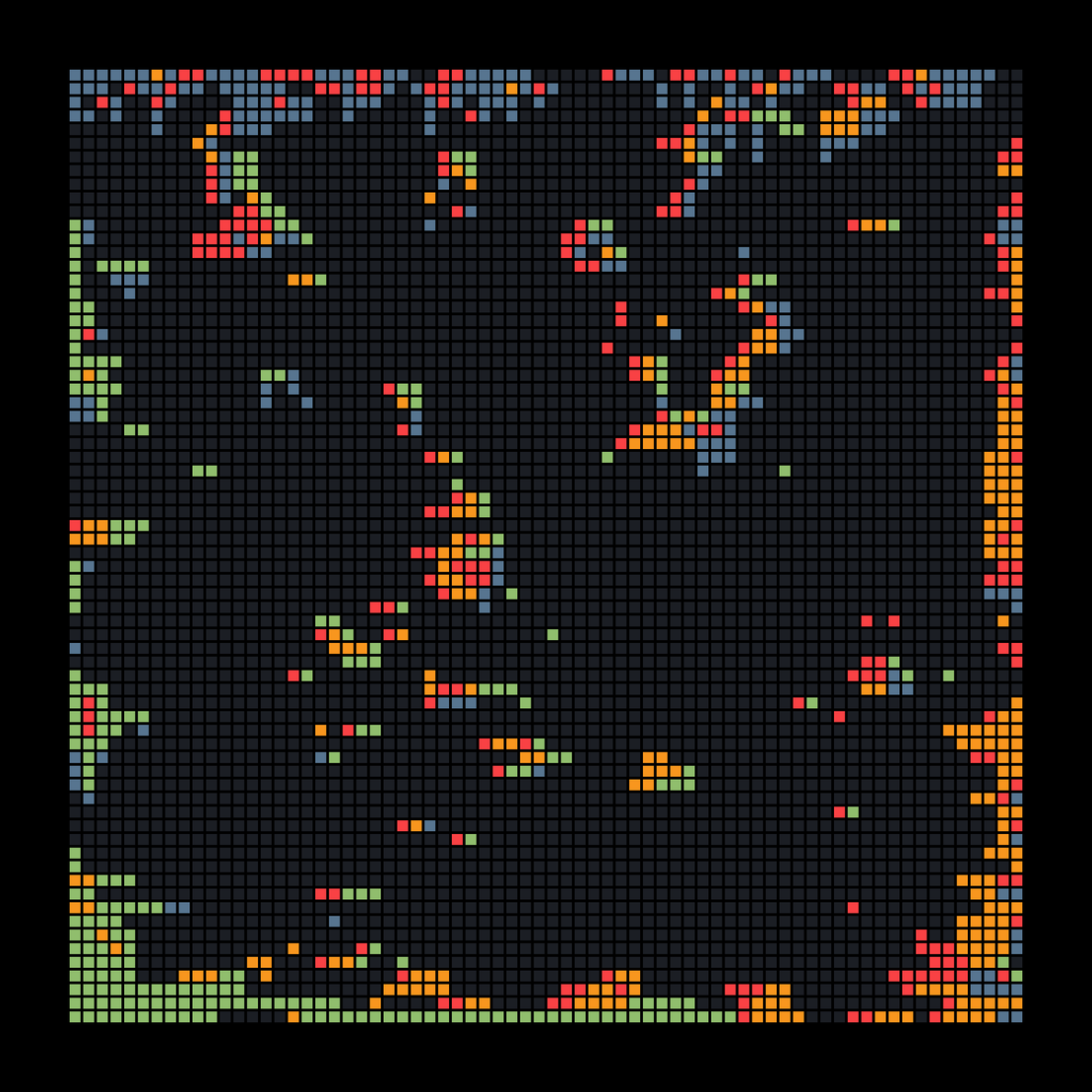 Robosort #33