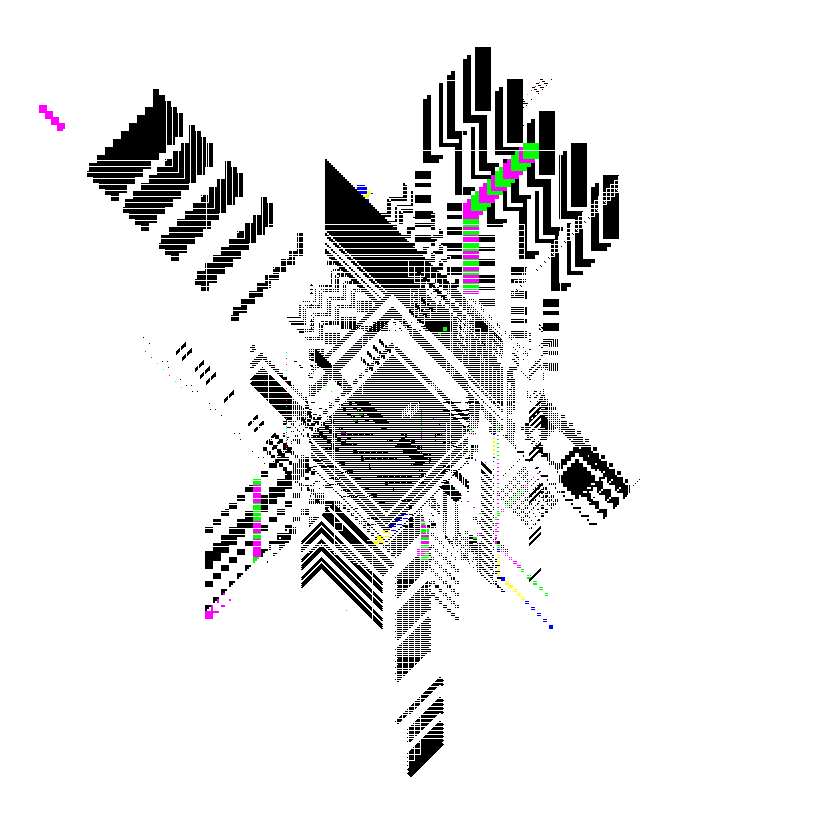 Hyper Pixel #235