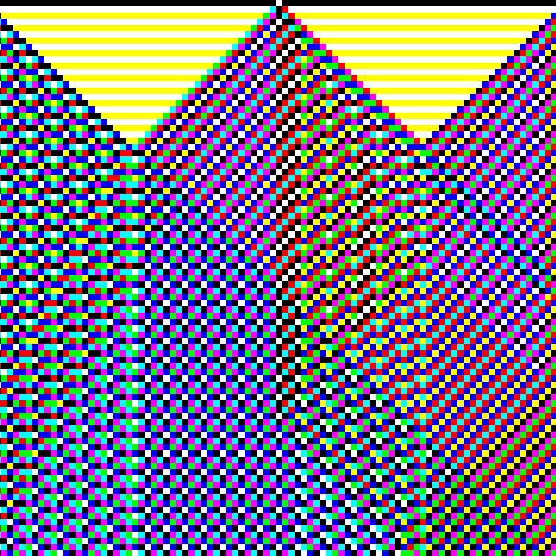 RGB Elementary Cellular Automaton #492