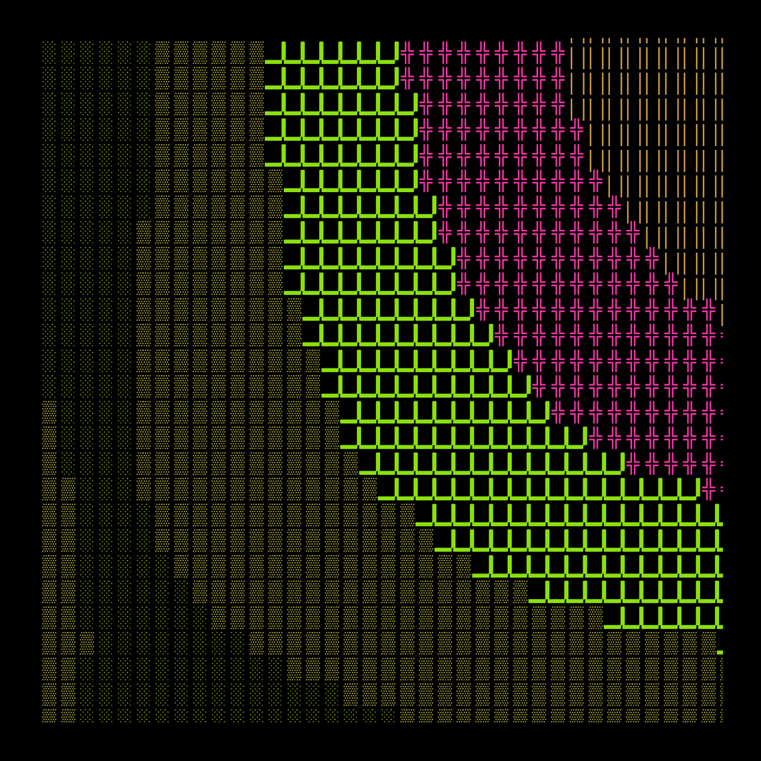 g l y p h #176560