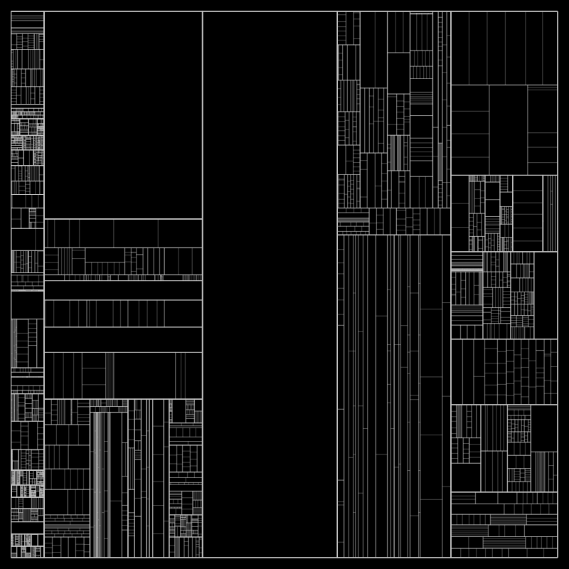 partition() #147