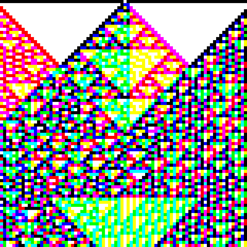 RGB Elementary Cellular Automaton #515