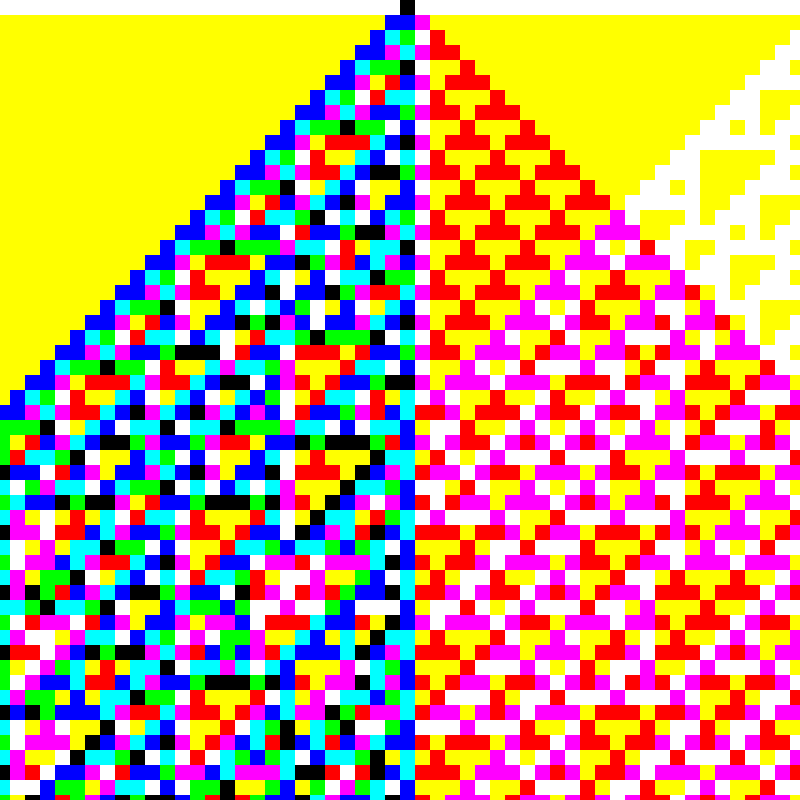 RGB Elementary Cellular Automaton #101