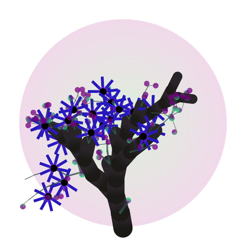 Some generative trees #1