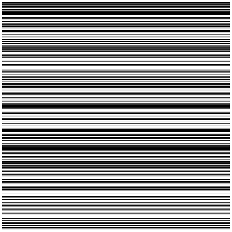 Flashing Image Format #3