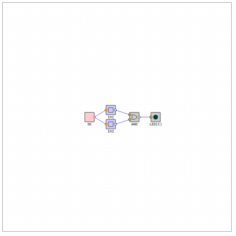 Logic Gates AND - NAND #9