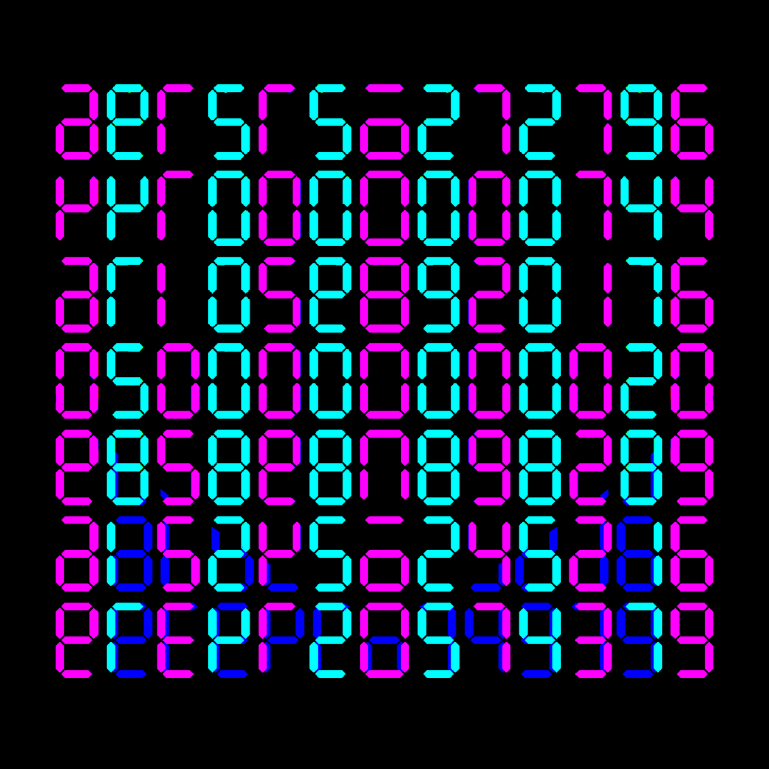 Digits #54