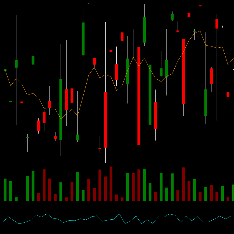 chARTs Two Dot O #16