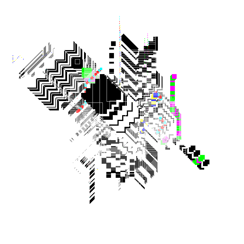 Hyper Pixel #63