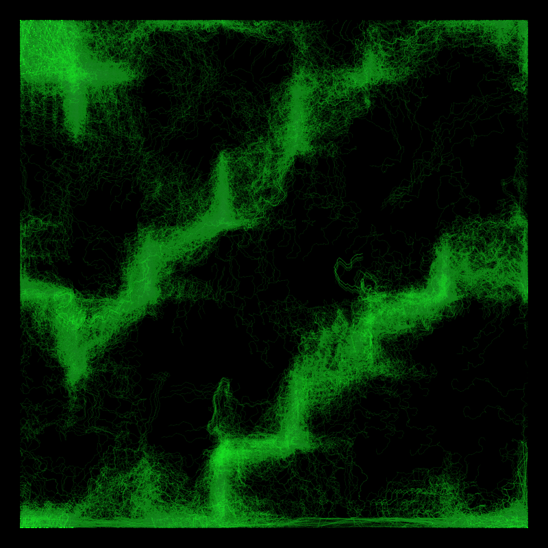 Photosynthesis #8