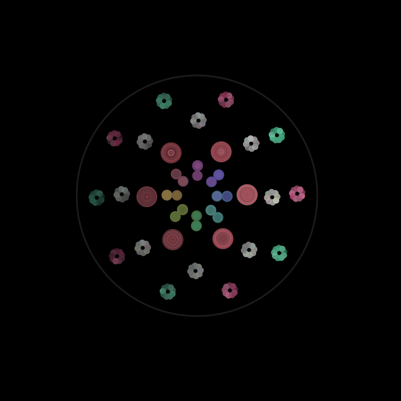 Fluidynamix - Rings #122