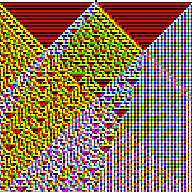 RGB Elementary Cellular Automaton #945