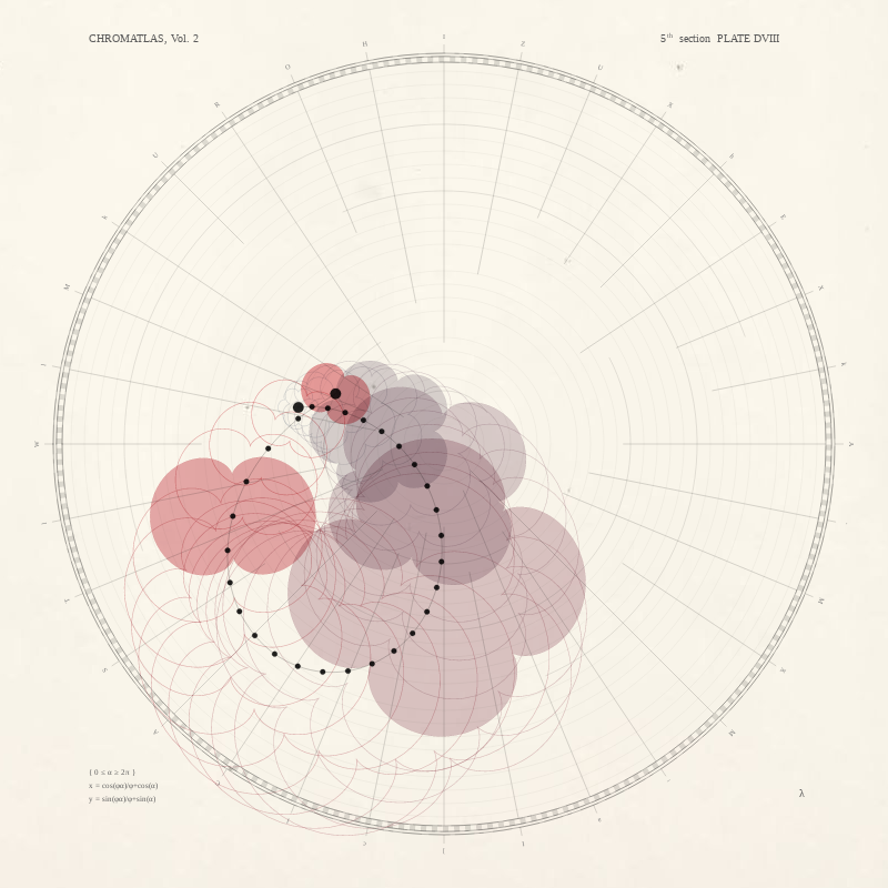 CHROMATLAS, Vol. 2 #162