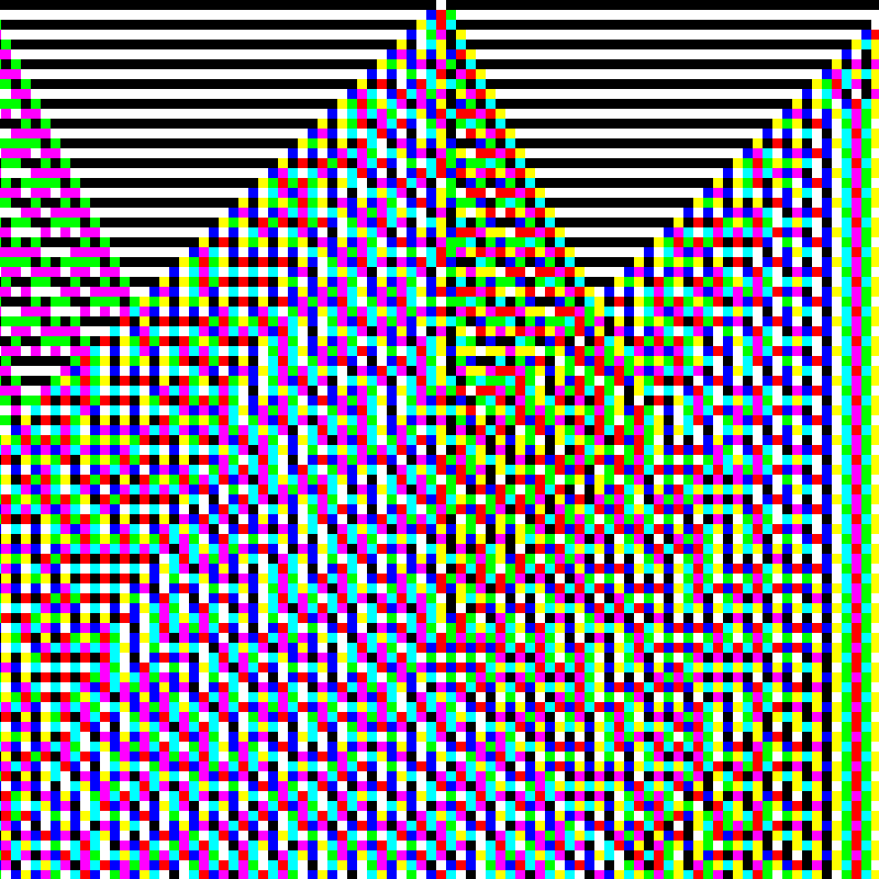 RGB Elementary Cellular Automaton #777