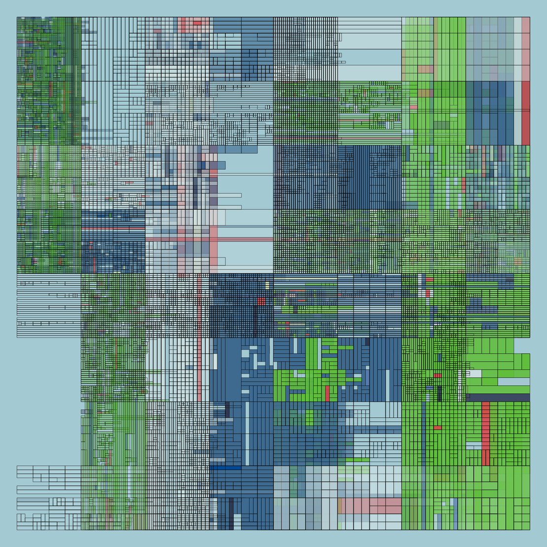 NESTED IDENTITIES #112