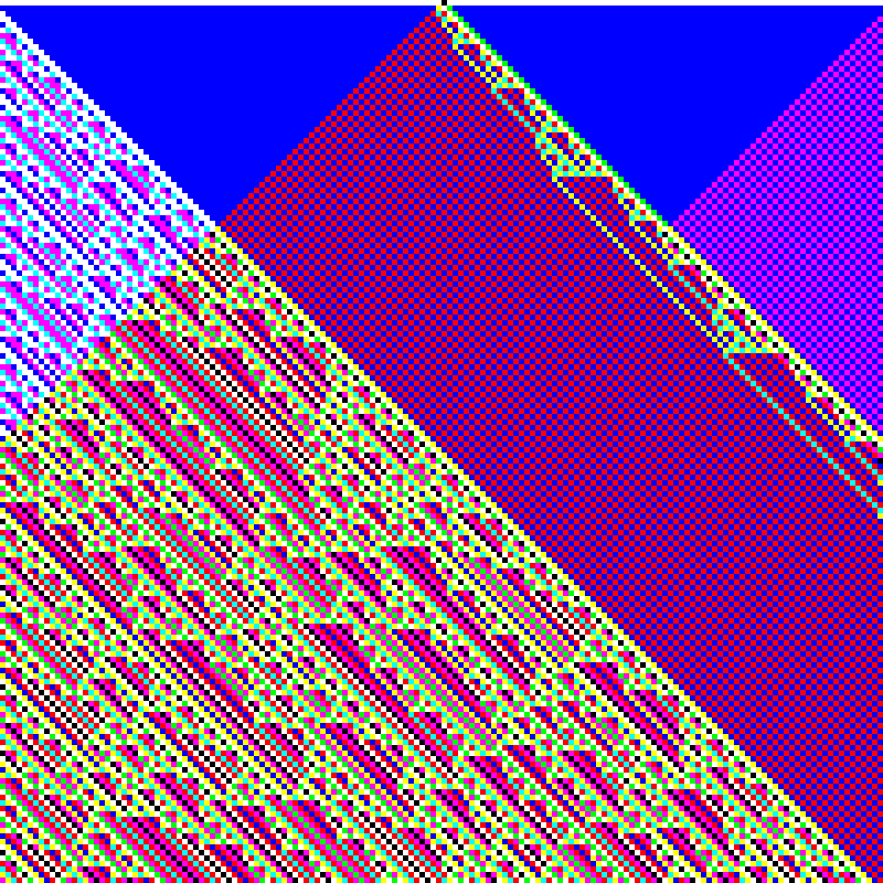 RGB Elementary Cellular Automaton #566