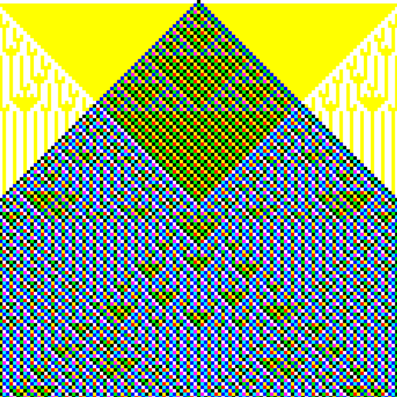 RGB Elementary Cellular Automaton #7