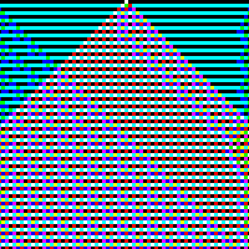 RGB Elementary Cellular Automaton #554