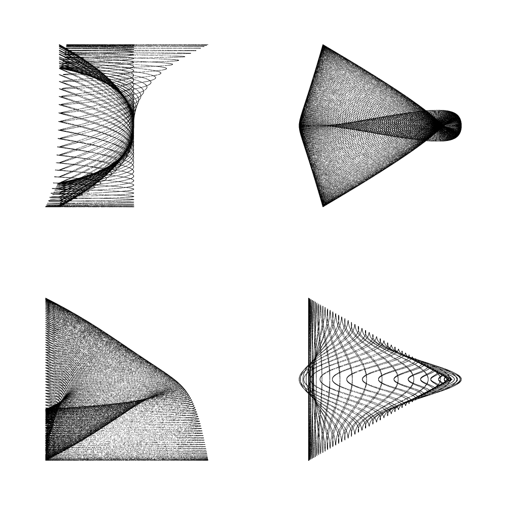 Para Metric #42