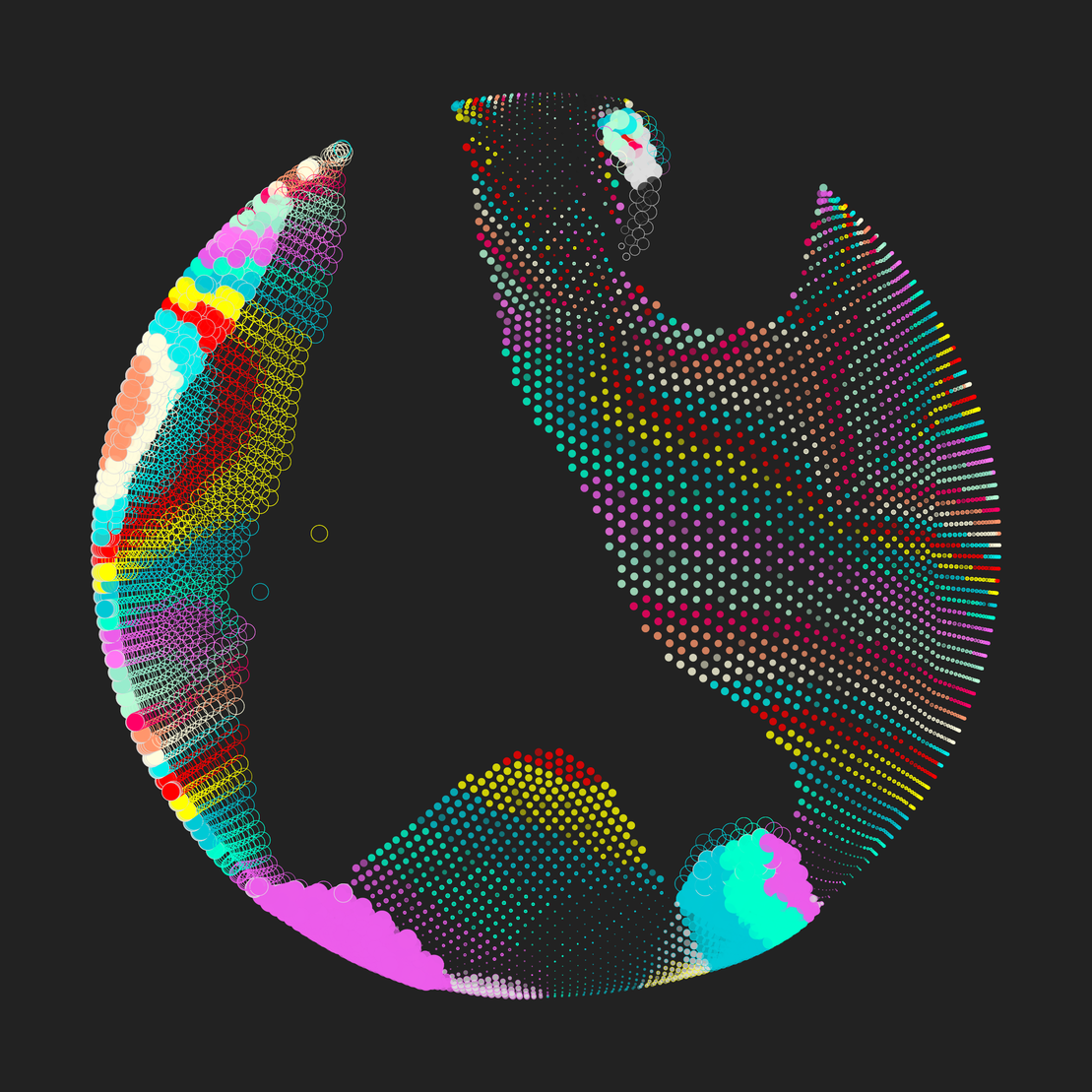 Still C #13609