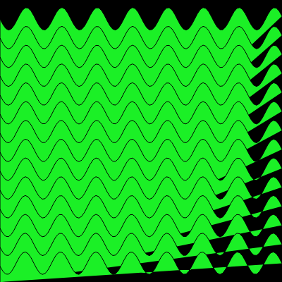 Coding in Waves #13