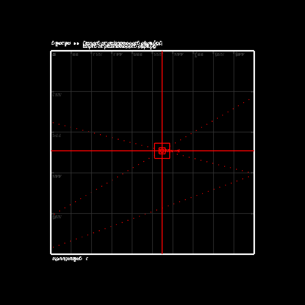 Glipsian Early Warning Collision Detection #66