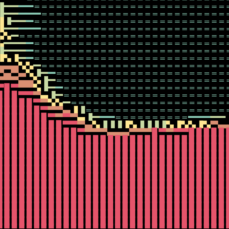 Abstractpolation #55