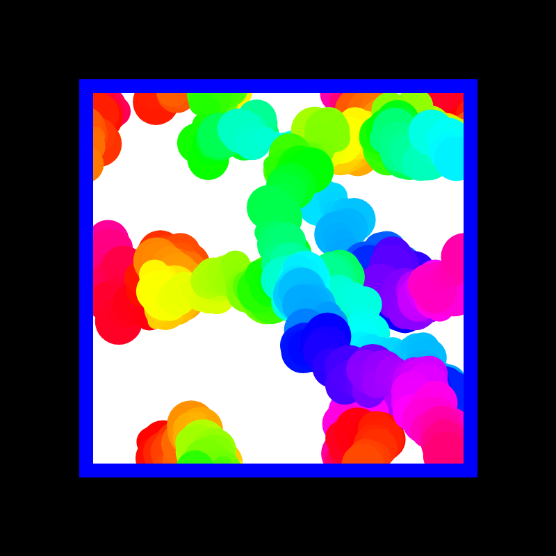 PROUDUCT - SQUEERTEES #2