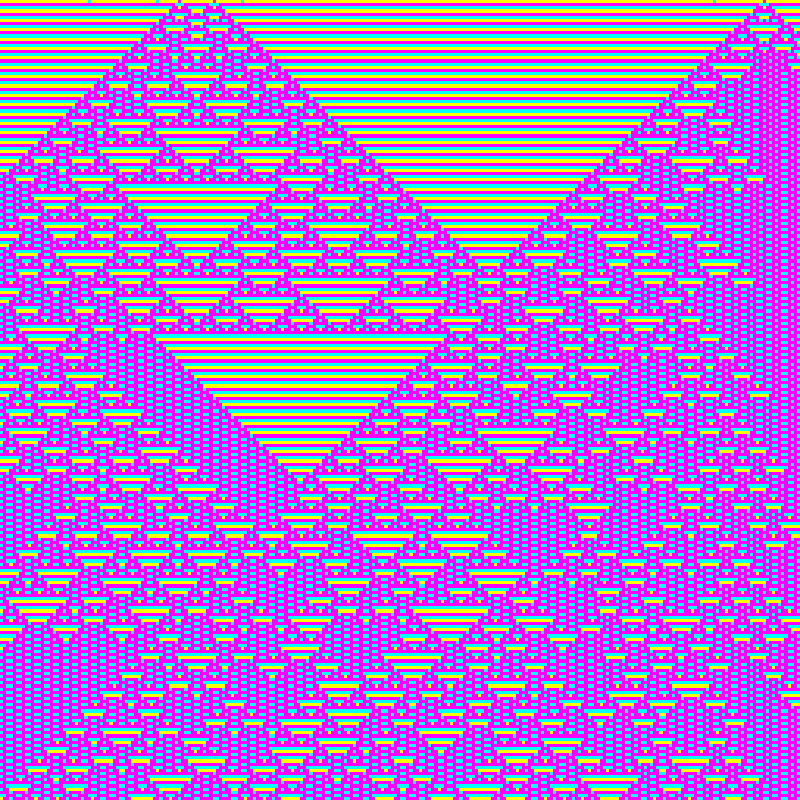 Totalistic Cellular Automata #37